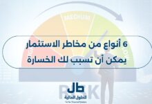 مخاطر الاستثمار